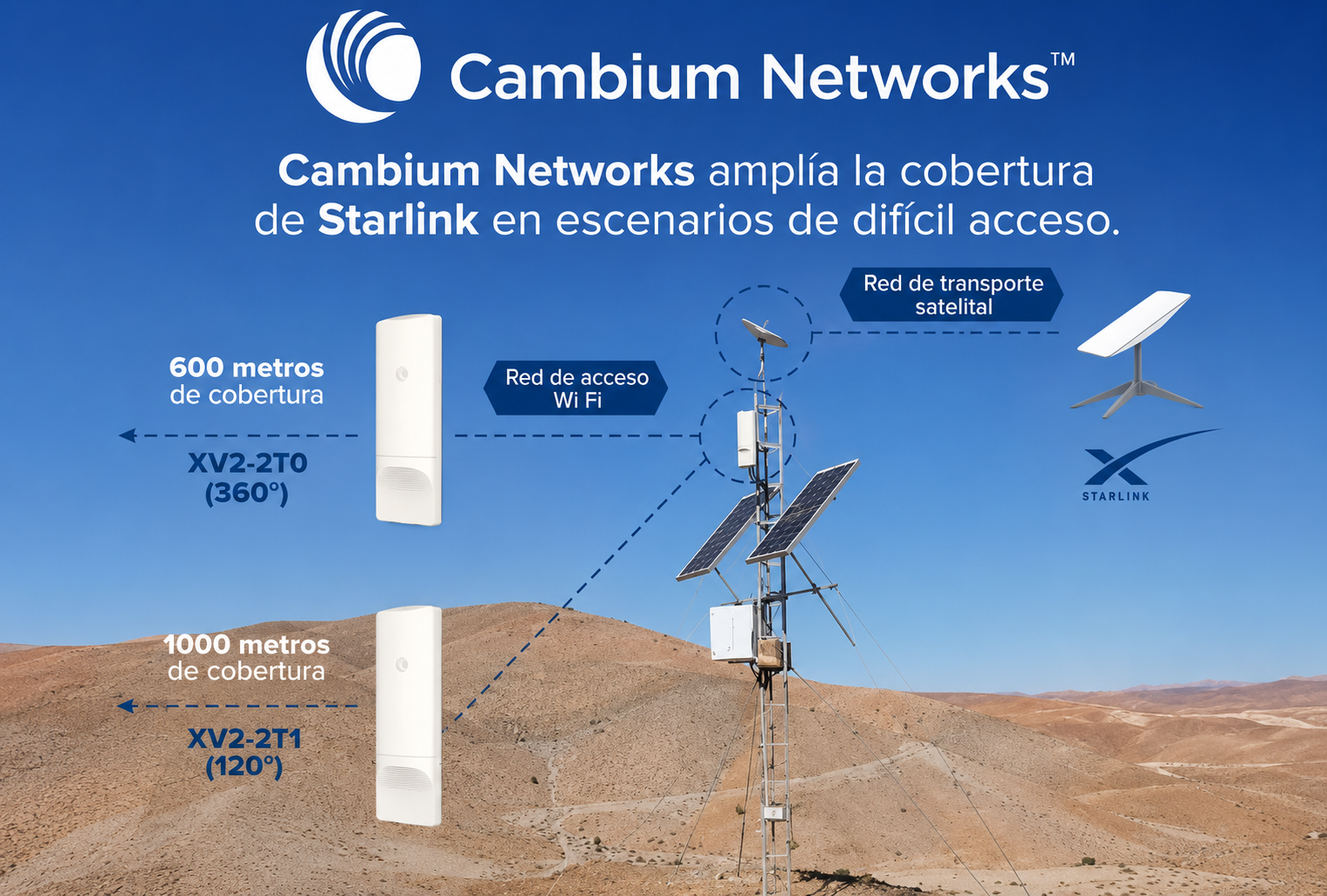 starlink, cambium networks con wifidom